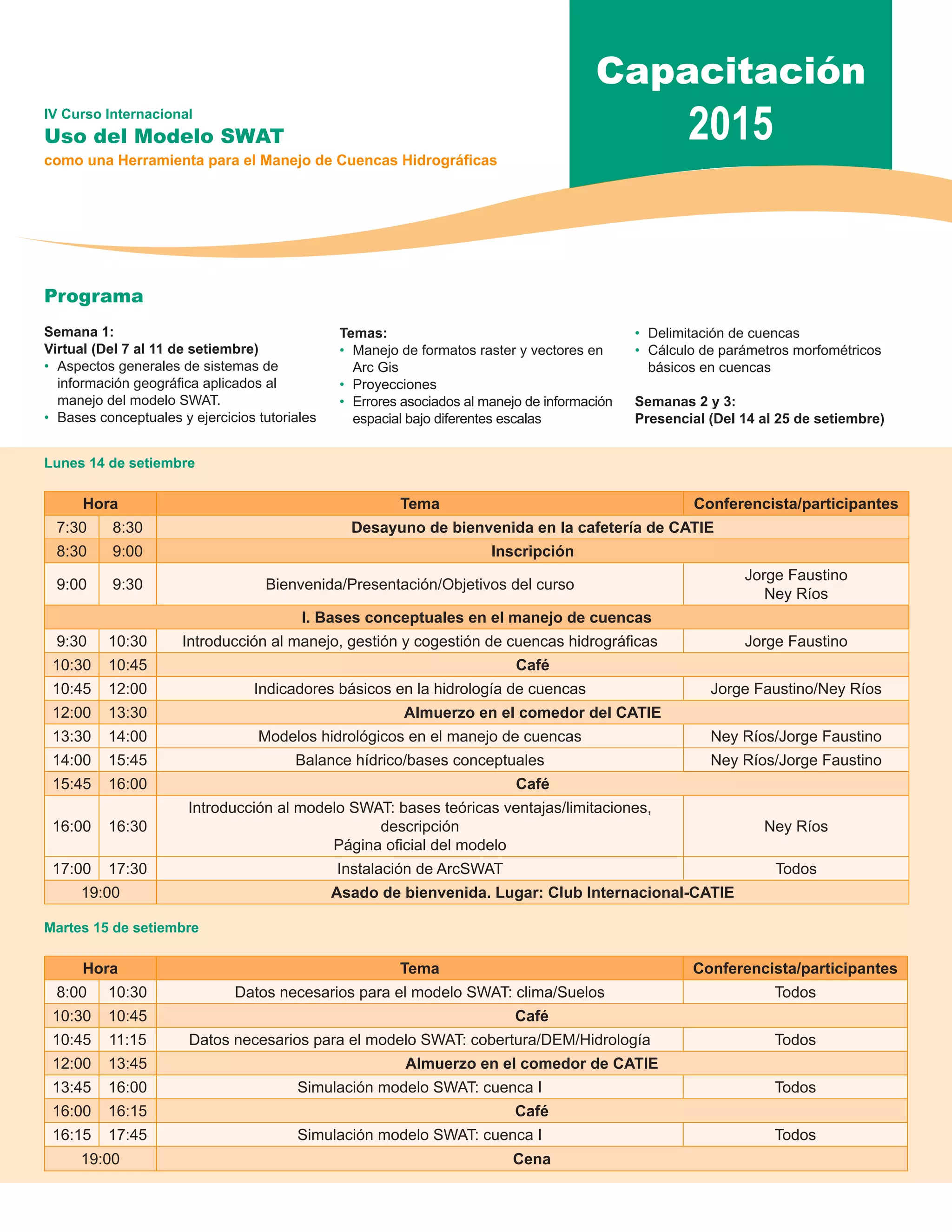 Capacitación 
IV Curso Internacional 2015 
Uso del Modelo SWAT 
como una Herramienta para el Manejo de Cuencas Hidrográficas 
Programa 
Semana 1: 
Virtual (Del 7 al 11 de setiembre) 
• Aspectos generales de sistemas de 
información geográfica aplicados al 
manejo del modelo SWAT. 
• Bases conceptuales y ejercicios tutoriales 
Temas: 
• Manejo de formatos raster y vectores en 
Arc Gis 
• Proyecciones 
• Errores asociados al manejo de información 
espacial bajo diferentes escalas 
• Delimitación de cuencas 
• Cálculo de parámetros morfométricos 
básicos en cuencas 
Semanas 2 y 3: 
Presencial (Del 14 al 25 de setiembre) 
Lunes 14 de setiembre 
Hora Tema Conferencista/participantes 
7:30 8:30 Desayuno de bienvenida en la cafetería de CATIE 
8:30 9:00 Inscripción 
9:00 9:30 Bienvenida/Presentación/Objetivos del curso Jorge Faustino 
Ney Ríos 
I. Bases conceptuales en el manejo de cuencas 
9:30 10:30 Introducción al manejo, gestión y cogestión de cuencas hidrográficas Jorge Faustino 
10:30 10:45 Café 
10:45 12:00 Indicadores básicos en la hidrología de cuencas Jorge Faustino/Ney Ríos 
12:00 13:30 Almuerzo en el comedor del CATIE 
13:30 14:00 Modelos hidrológicos en el manejo de cuencas Ney Ríos/Jorge Faustino 
14:00 15:45 Balance hídrico/bases conceptuales Ney Ríos/Jorge Faustino 
15:45 16:00 Café 
16:00 16:30 
Introducción al modelo SWAT: bases teóricas ventajas/limitaciones, 
descripción 
Página oficial del modelo 
Ney Ríos 
17:00 17:30 Instalación de ArcSWAT Todos 
19:00 Asado de bienvenida. Lugar: Club Internacional-CATIE 
Martes 15 de setiembre 
Hora Tema Conferencista/participantes 
8:00 10:30 Datos necesarios para el modelo SWAT: clima/Suelos Todos 
10:30 10:45 Café 
10:45 11:15 Datos necesarios para el modelo SWAT: cobertura/DEM/Hidrología Todos 
12:00 13:45 Almuerzo en el comedor de CATIE 
13:45 16:00 Simulación modelo SWAT: cuenca I Todos 
16:00 16:15 Café 
16:15 17:45 Simulación modelo SWAT: cuenca I Todos 
19:00 Cena 
 