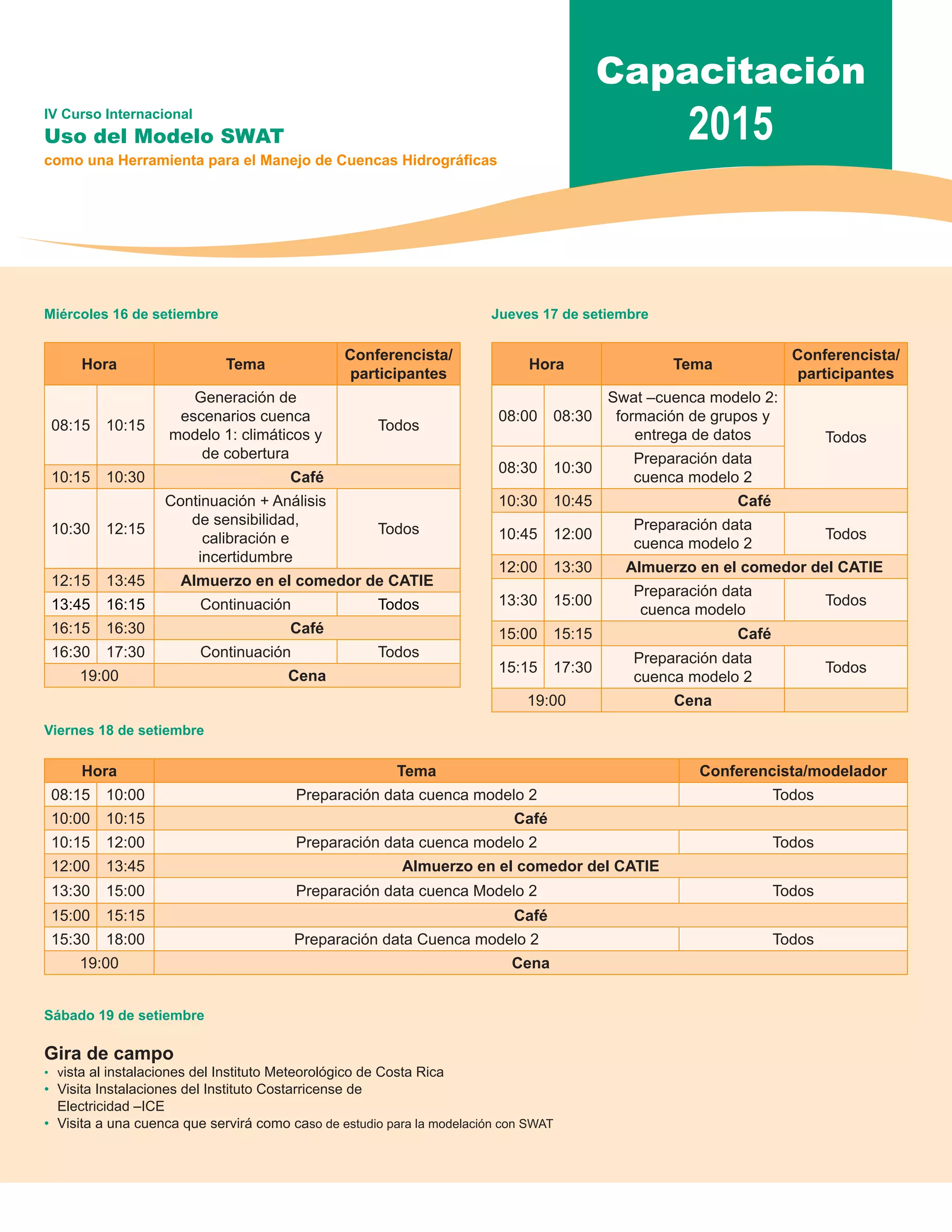 Capacitación 
IV Curso Internacional 2015 
Uso del Modelo SWAT 
como una Herramienta para el Manejo de Cuencas Hidrográficas 
Miércoles 16 de setiembre 
Hora Tema Conferencista/ 
participantes 
08:15 10:15 
Generación de 
escenarios cuenca 
modelo 1: climáticos y 
de cobertura 
Todos 
10:15 10:30 Café 
10:30 12:15 
Continuación + Análisis 
de sensibilidad, 
calibración e 
incertidumbre 
Todos 
12:15 13:45 Almuerzo en el comedor de CATIE 
13:45 16:15 Continuación Todos 
16:15 16:30 Café 
16:30 17:30 Continuación Todos 
19:00 Cena 
Jueves 17 de setiembre 
Hora Tema Conferencista/ 
participantes 
08:00 08:30 
Swat –cuenca modelo 2: 
formación de grupos y 
entrega de datos Todos 
08:30 10:30 Preparación data 
cuenca modelo 2 
10:30 10:45 Café 
10:45 12:00 Preparación data 
cuenca modelo 2 Todos 
12:00 13:30 Almuerzo en el comedor del CATIE 
13:30 15:00 Preparación data 
cuenca modelo Todos 
15:00 15:15 Café 
15:15 17:30 Preparación data 
cuenca modelo 2 Todos 
19:00 Cena 
Viernes 18 de setiembre 
Hora Tema Conferencista/modelador 
08:15 10:00 Preparación data cuenca modelo 2 Todos 
10:00 10:15 Café 
10:15 12:00 Preparación data cuenca modelo 2 Todos 
12:00 13:45 Almuerzo en el comedor del CATIE 
13:30 15:00 Preparación data cuenca Modelo 2 Todos 
15:00 15:15 Café 
15:30 18:00 Preparación data Cuenca modelo 2 Todos 
19:00 Cena 
Sábado 19 de setiembre 
Gira de campo 
• vista al instalaciones del Instituto Meteorológico de Costa Rica 
• Visita Instalaciones del Instituto Costarricense de 
Electricidad –ICE 
• Visita a una cuenca que servirá como caso de estudio para la modelación con SWAT 
 