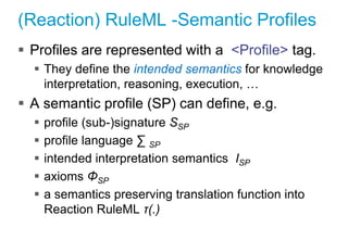 (Reaction) RuleML -Semantic Profiles
 Profiles are represented with a <Profile> tag.
 They define the intended semantics...