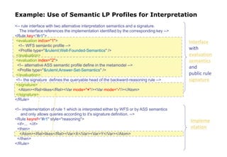 <-- rule interface with two alternative interpretation semantics and a signature.
The interface references the implementat...