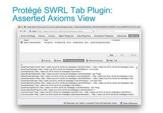 Protégé SWRL Tab Plugin:
Asserted Axioms View
 