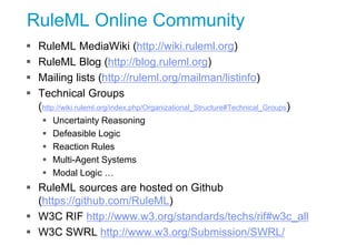 RuleML Online Community
 RuleML MediaWiki (http://wiki.ruleml.org)
 RuleML Blog (http://blog.ruleml.org)
 Mailing lists...