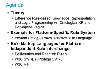 Agenda
 Theory
 Difference Rule-based Knowledge Representation
and Logic Programming vs. Ontological KR and
Description ...