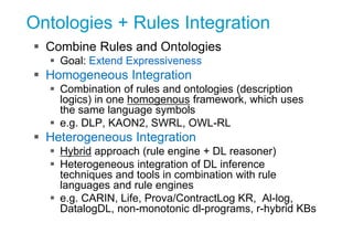 Ontologies + Rules Integration
 Combine Rules and Ontologies
 Goal: Extend Expressiveness
 Homogeneous Integration
 Co...