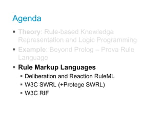 Agenda
 Theory: Rule-based Knowledge
Representation and Logic Programming
 Example: Beyond Prolog – Prova Rule
Language
...