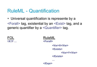 RuleML - Quantification
 Universal quantification is represente by a
<Forall> tag, existential by an <Exist> tag, and a
g...