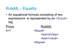RuleML - Equality
 An equational formula consisting of two
expressions is represented by an <Equal>
tag
Prova RuleML
X=1 ...