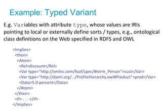Example: Typed Variant
<Implies>
<then>
<Atom>
<Rel>discount</Rel>
<Var type="http://xmlns.com/foaf/spec/#term_Person">cus...
