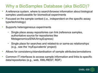 BioSamples Database Linked Data, SWAT4LS Tutorial