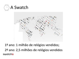 A Swatch




1º ano: 1 milhão de relógios vendidos;
2º ano: 2,5 milhões de relógios vendidos
 