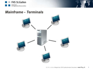 Mainframe - Terminals




                        3
 