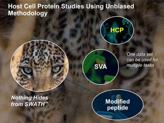 3 © 2015 AB Sciex
HCP
SVA
Modified
peptide
Nothing Hides
from SWATH™
Host Cell Protein Studies Using Unbiased
Methodology
...