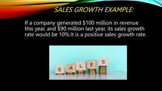 SALES GROWTH EXAMPLE:
If a company generated $100 million in revenue
this year, and $90 million last year, its sales growth
rate would be 10%.It is a positive sales growth rate.
 