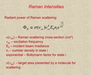 RAMAN SPECTROSCOPY | PPT