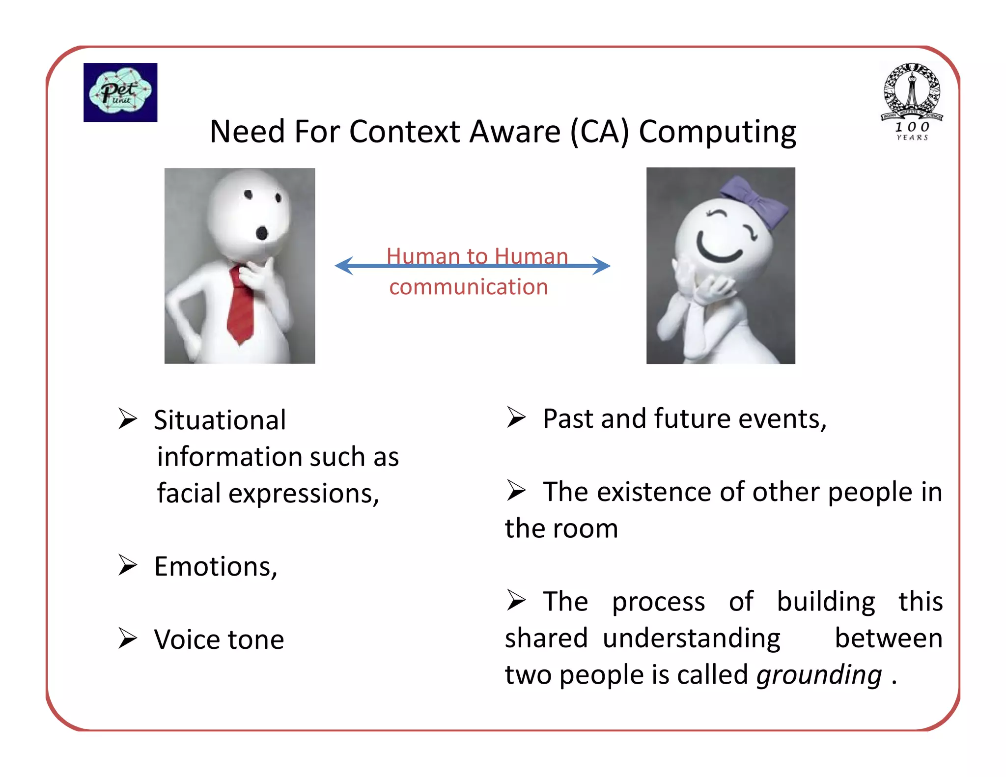 Need For Context Aware (CA) Computing


                 Human to Human
                 communication




Situational                  Past and future events,
information such as
facial expressions,          The existence of other people in
                          the room
Emotions,
                             The process of building this
Voice tone                shared understanding      between
                          two people is called grounding .
 