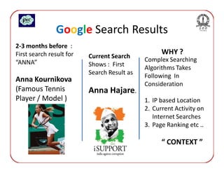 Google Search Results
2-3 months before :
First search result for                            WHY ?
                          Current Search     Complex Searching
“ANNA”                    Shows : First      Algorithms Takes
                          Search Result as   Following In
Anna Kournikova
                                             Consideration
(Famous Tennis            Anna Hajare.
Player / Model )                             1. IP based Location
                                             2. Current Activity on
                                                Internet Searches
                                             3. Page Ranking etc ..

                                                   “ CONTEXT ”
 