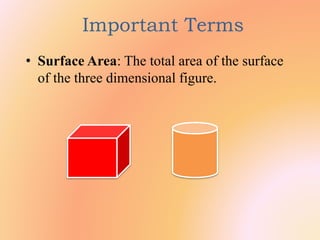 Important Terms
• Surface Area: The total area of the surface
of the three dimensional figure.
 