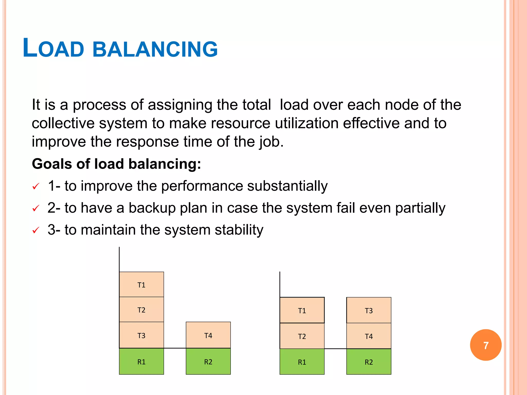 LOAD BALANCING
It is a process of assigning the total load over each node of the
collective system to make resource utilization effective and to
improve the response time of the job.
Goals of load balancing:
 1- to improve the performance substantially
 2- to have a backup plan in case the system fail even partially
 3- to maintain the system stability
7
T1
T2
T3 T4
R1 R2
T1 T3
T2 T4
R1 R2
 