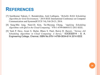 REFERENCES
[7] Sunilkumar Nakum, C. Ramakrishna, Amit Lathigara, “Reliable RASA Scheduling
Algorithm for Grid Environment,” 2014 IEEE International Conference on Computer
Communication and Systems(ICCCS '14), Feb 20-21, 2014.
[8] Sung-Min Jung, Nam-Uk Kim, Tai-Myoung Chung, “Applying Scheduling
Algorithms with QoS in the Cloud Computing,” 978-1-4799-0604-8/13 2013 IEEE.
[9] Yash P. Dave, Avani S. Shelat, Dhara S. Patel, Rutvij H. Jhaveri, “Various Job
Scheduling Algorithms in Cloud Computing: A Survey,” ICICES2014 - S. A.
Engineering College, Chennai, ISBN No.978-1-4799-3834-6/14 2014 IEEE
20
 