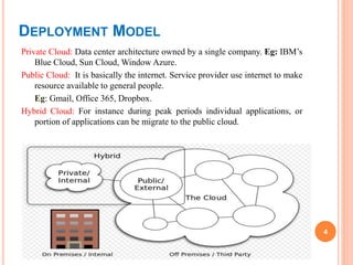 DEPLOYMENT MODEL
Private Cloud: Data center architecture owned by a single company. Eg: IBM’s
Blue Cloud, Sun Cloud, Window Azure.
Public Cloud: It is basically the internet. Service provider use internet to make
resource available to general people.
Eg: Gmail, Office 365, Dropbox.
Hybrid Cloud: For instance during peak periods individual applications, or
portion of applications can be migrate to the public cloud.
4
 