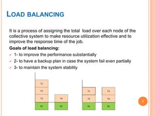 LOAD BALANCING
It is a process of assigning the total load over each node of the
collective system to make resource utilization effective and to
improve the response time of the job.
Goals of load balancing:
 1- to improve the performance substantially
 2- to have a backup plan in case the system fail even partially
 3- to maintain the system stability
7
T1
T2
T3 T4
R1 R2
T1 T3
T2 T4
R1 R2
 