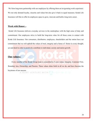 We form long-term partnership with our employees by offering them an invigorating work experience.

We not only demand loyalty, sincerity and values but also give it back in equal measures. Kotak Life

Insurance will like to offer its employees space to grow, innovate and build a long-term career.




Work with Honor: -

Kotak Life Insurance delivers everyday services in the marketplace with the high sense of duty and

commitment. Our employees strive to build the long-term value for all those come in contact with

Kotak Life Insurance. Our consumers, distributors, employees, shareholders and the nation have our

commitment that we will uphold the values of trust, integrity and a Sense of Honor in every thought,

act and deed in order to positively contribute to individual, society and nation growth.



Our values:-

     Every member of the Kotak Group team is committed to 5 core values: Integrity, Customer First,

Boundary less, Ownership, and Passion. These values shine forth in all we do, and have become the

keystones of our success.




                                                                                                   38
 
