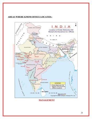 AREAS WHERE KMOM OFFICE LOCATED:-




                      MANAGEMENT




                                    39
 