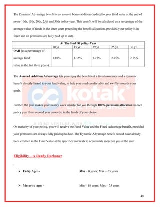 The Dynamic Advantage benefit is an assured bonus addition credited to your fund value at the end of

every 10th, 15th, 20th, 25th and 30th policy year. This benefit will be calculated as a percentage of the

average value of funds in the three years preceding the benefit allocation, provided your policy is in

force and all premiums are fully paid up to date.

                                       At The End Of policy Year
                                 10 yr          15 yr        29 yr             25 yr           30 yr
DAB (as a percentage of

average fund                     1.10%           1.35%          1.75%          2.25%           2.75%

value in the last three years)


The Assured Addition Advantage lets you enjoy the benefits of a fixed assurance and a dynamic

benefit directly linked to your fund value, to help you tread comfortably and swiftly towards your

goals.



Further, the plan makes your money work smarter for you through 100% premium allocation in each

policy year from second year onwards, in the funds of your choice.



On maturity of your policy, you will receive the Fund Value and the Fixed Advantage benefit, provided

your premiums are always fully paid up to date. The Dynamic Advantage benefit would have already

been credited in the Fund Value at the specified intervals to accumulate more for you at the end.



Eligibility – A Ready Reckoner

.

     Entry Age: -                                   Min – 0 years; Max – 65 years



     Maturity Age: -                                Min – 18 years; Max – 75 years


                                                                                                         48
 
