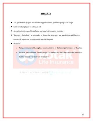 THREATS



 The government players will become aggressive thus growth is going to be tough.

 Entry of other players is not ruled out.

 Apprehension towards Kotak being a private life insurance company.

 We expect the industry to rationalize in future that is mergers and acquisitions will happen,

   which will impact the industry and Kotak life fortunes.

 Products:

       » Past performance of these plans is not indicative of the future performance of the plan.

       » The sum invested in the funds is subject to market risks and there can be no assurance

           that the objective of plan will be achieve




                                                                                                  93
 