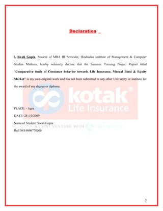 Declaration




I, Swati Gupta, Student of MBA III Semester, Hindustan Institute of Management & Computer

Studies Mathura, hereby solemnly declare that the Summer Training Project Report titled

“Comparative study of Consumer behavior towards Life Insurance, Mutual Fund & Equity

Market” is my own original work and has not been submitted to any other University or institute for

the award of any degree or diploma.




PLACE: - Agra

DATE: 28 /10/2009

Name of Student: Swati Gupta

Roll NO.0806770068




                                                                                                 3
 