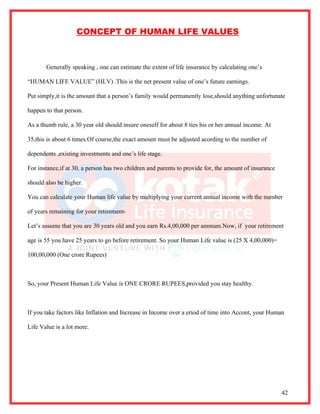 CONCEPT OF HUMAN LIFE VALUES



       Generally speaking , one can estimate the extent of life insurance by calculating one’s

“HUMAN LIFE VALUE” (HLV) .This is the net present value of one’s future earnings.

Put simply,it is the amount that a person’s family would permanently lose,should anything unfortunate

happen to that person.

As a thumb rule, a 30 year old should insure oneself for about 8 ties his or her annual income. At

35,this is about 6 times.Of course,the exact amount must be adjusted acording to the number of

dependents ,existing investments and one’s life stage.

For instance,if at 30, a person has two children and parents to provide for, the amount of insurance

should also be higher.

You can calculate your Human life value by multiplying your current annual income with the number

of years remaining for your retirement-

Let’s assume that you are 30 years old and you earn Rs.4,00,000 per annnum.Now, if your retirement

age is 55 you have 25 years to go before retirement. So your Human Life value is (25 X 4,00,000)=

100,00,000 (One crore Rupees)



So, your Present Human Life Value is ONE CRORE RUPEES,provided you stay healthy.



If you take factors like Inflation and Increase in Income over a eriod of time into Accont, your Human

Life Value is a lot more.




                                                                                                       42
 