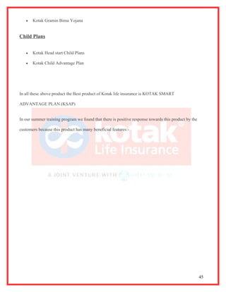 •   Kotak Gramin Bima Yojana


Child Plans


   •   Kotak Head start Child Plans

   •   Kotak Child Advantage Plan




In all these above product the Best product of Kotak life insurance is KOTAK SMART

ADVANTAGE PLAN (KSAP)


In our summer training program we found that there is positive response towards this product by the

customers because this product has many beneficial features:-




                                                                                                      45
 