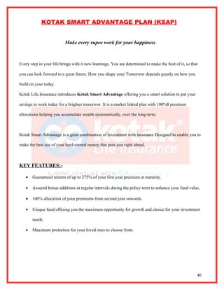 KOTAK SMART ADVANTAGE PLAN (KSAP)


                          Make every rupee work for your happiness



Every step in your life brings with it new learnings. You are determined to make the best of it, so that

you can look forward to a great future. How you shape your Tomorrow depends greatly on how you

build on your today.

Kotak Life Insurance introduces Kotak Smart Advantage offering you a smart solution to put your

savings to work today for a brighter tomorrow. It is a market linked plan with 100%1 premium

allocations helping you accumulate wealth systematically, over the long-term.



Kotak Smart Advantage is a great combination of investment with insurance Designed to enable you to

make the best use of your hard-earned money that puts you right ahead.



KEY FEATURES:-

   •   Guaranteed returns of up to 275% of your first year premium at maturity.

   •   Assured bonus additions at regular intervals during the policy term to enhance your fund value.

   •   100% allocation of your premiums from second year onwards.

   •   Unique fund offering you the maximum opportunity for growth and choice for your investment

       needs.

   •   Maximum protection for your loved ones to choose from.




                                                                                                       46
 