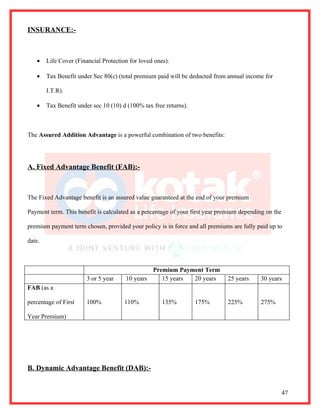 INSURANCE:-



   •    Life Cover (Financial Protection for loved ones).

   •    Tax Benefit under Sec 80(c) (total premium paid will be deducted from annual income for

        I.T.R).

   •    Tax Benefit under sec 10 (10) d (100% tax free returns).



The Assured Addition Advantage is a powerful combination of two benefits:




A. Fixed Advantage Benefit (FAB):-



The Fixed Advantage benefit is an assured value guaranteed at the end of your premium

Payment term. This benefit is calculated as a percentage of your first year premium depending on the

premium payment term chosen, provided your policy is in force and all premiums are fully paid up to

date.

Premium Payment Term3

                                                Premium Payment Term
                        3 or 5 year    10 years    15 years 20 years          25 years     30 years
FAB (as a

percentage of First     100%           110%           135%         175%       225%         275%

Year Premium)




B. Dynamic Advantage Benefit (DAB):-


                                                                                                       47
 