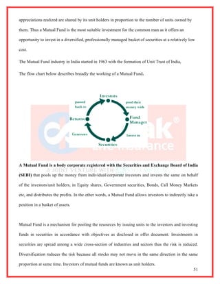 appreciations realized are shared by its unit holders in proportion to the number of units owned by

them. Thus a Mutual Fund is the most suitable investment for the common man as it offers an

opportunity to invest in a diversified, professionally managed basket of securities at a relatively low

cost.

The Mutual Fund industry in India started in 1963 with the formation of Unit Trust of India,

The flow chart below describes broadly the working of a Mutual Fund.




A Mutual Fund is a body corporate registered with the Securities and Exchange Board of India

(SEBI) that pools up the money from individual/corporate investors and invests the same on behalf

of the investors/unit holders, in Equity shares, Government securities, Bonds, Call Money Markets

etc, and distributes the profits. In the other words, a Mutual Fund allows investors to indirectly take a

position in a basket of assets.



Mutual Fund is a mechanism for pooling the resources by issuing units to the investors and investing

funds in securities in accordance with objectives as disclosed in offer document. Investments in

securities are spread among a wide cross-section of industries and sectors thus the risk is reduced.

Diversification reduces the risk because all stocks may not move in the same direction in the same

proportion at same time. Investors of mutual funds are known as unit holders.
                                                                                                      51
 