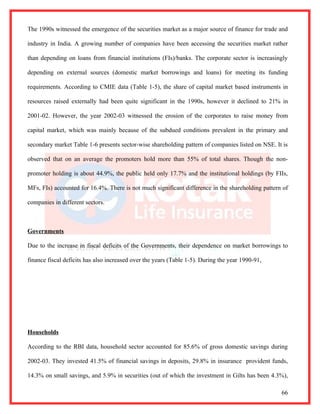 The 1990s witnessed the emergence of the securities market as a major source of finance for trade and

industry in India. A growing number of companies have been accessing the securities market rather

than depending on loans from financial institutions (FIs)/banks. The corporate sector is increasingly

depending on external sources (domestic market borrowings and loans) for meeting its funding

requirements. According to CMIE data (Table 1-5), the share of capital market based instruments in

resources raised externally had been quite significant in the 1990s, however it declined to 21% in

2001-02. However, the year 2002-03 witnessed the erosion of the corporates to raise money from

capital market, which was mainly because of the subdued conditions prevalent in the primary and

secondary market Table 1-6 presents sector-wise shareholding pattern of companies listed on NSE. It is

observed that on an average the promoters hold more than 55% of total shares. Though the non-

promoter holding is about 44.9%, the public held only 17.7% and the institutional holdings (by FIIs,

MFs, FIs) accounted for 16.4%. There is not much significant difference in the shareholding pattern of

companies in different sectors.



Governments

Due to the increase in fiscal deficits of the Governments, their dependence on market borrowings to

finance fiscal deficits has also increased over the years (Table 1-5). During the year 1990-91,




Households

According to the RBI data, household sector accounted for 85.6% of gross domestic savings during

2002-03. They invested 41.5% of financial savings in deposits, 29.8% in insurance provident funds,

14.3% on small savings, and 5.9% in securities (out of which the investment in Gilts has been 4.3%),

                                                                                                   66
 