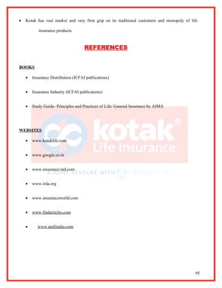 •   Kotak has vast market and very firm grip on its traditional customers and monopoly of life

           insurance products.



                                     REFERENCES


BOOKS

    •   Insurance Distribution (ICFAI publications)


    •   Insurance Industry (ICFAI publications)


    •   Study Guide- Principles and Practices of Life/ General Insurance by AIMA




WEBSITES

    •   www.kotaklife.com


    •   www.google.co.in


    •   www.insurance.ind.com


    •   www.irda.org


    •   www.insuranceworld.com


    •   www.findarticles.com


    •      www.amfiindia.com




                                                                                            95
 