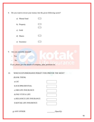 8.    Do you want to invest your money into the given following sector?


             a) Mutual fund


             b) Property


             c) Gold


             d) Shares


             e) Insurance




9.    Are you currently insured?

      -    Yes

      -    No

     If yes, please give the details of company, plan, premium etc.



10.       WHICH CO’S INSURANCE POLICY YOU PREFER THE MOST?

          (RANK THEM)

           a) LIC

           b) ICICIPRUDENTIAL

           c) SBI LIFE INSURANCE

           d) ING VYSYA LIFE

           e) RELIANCE LIFE INSURANCE

           f) KOTAK LIFE INSURENCE



          g) ANY OTHER                                 ________ (Specify)

                                                                            98
 