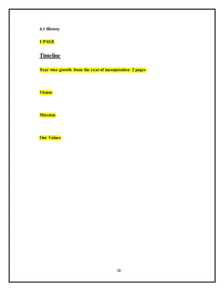 18
4.1 History
1 PAGE
Timeline
Year wise growth from the year of incorporation 2 pages
Vision:
Mission:
Our Values
 