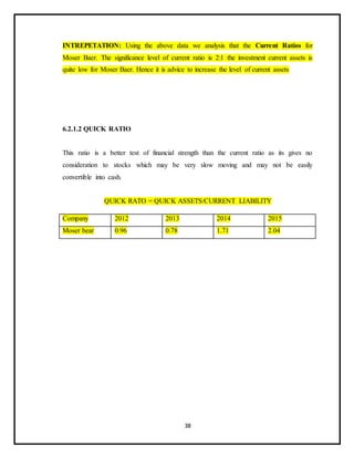 38
INTREPETATION: Using the above data we analysis that the Current Ratios for
Moser Baer. The significance level of current ratio is 2:1 the investment current assets is
quite low for Moser Baer. Hence it is advice to increase the level of current assets
6.2.1.2 QUICK RATIO
This ratio is a better test of financial strength than the current ratio as its gives no
consideration to stocks which may be very slow moving and may not be easily
convertible into cash.
QUICK RATO = QUICK ASSETS/CURRENT LIABILITY
Company 2012 2013 2014 2015
Moser bear 0.96 0.78 1.71 2.04
 