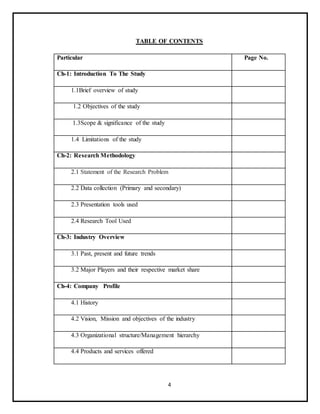 4
TABLE OF CONTENTS
Particular Page No.
Ch-1: Introduction To The Study
1.1Brief overview of study
1.2 Objectives of the study
1.3Scope & significance of the study
1.4 Limitations of the study
Ch-2: Research Methodology
2.1 Statement of the Research Problem
2.2 Data collection (Primary and secondary)
2.3 Presentation tools used
2.4 Research Tool Used
Ch-3: Industry Overview
3.1 Past, present and future trends
3.2 Major Players and their respective market share
Ch-4: Company Profile
4.1 History
4.2 Vision, Mission and objectives of the industry
4.3 Organizational structure/Management hierarchy
4.4 Products and services offered
 