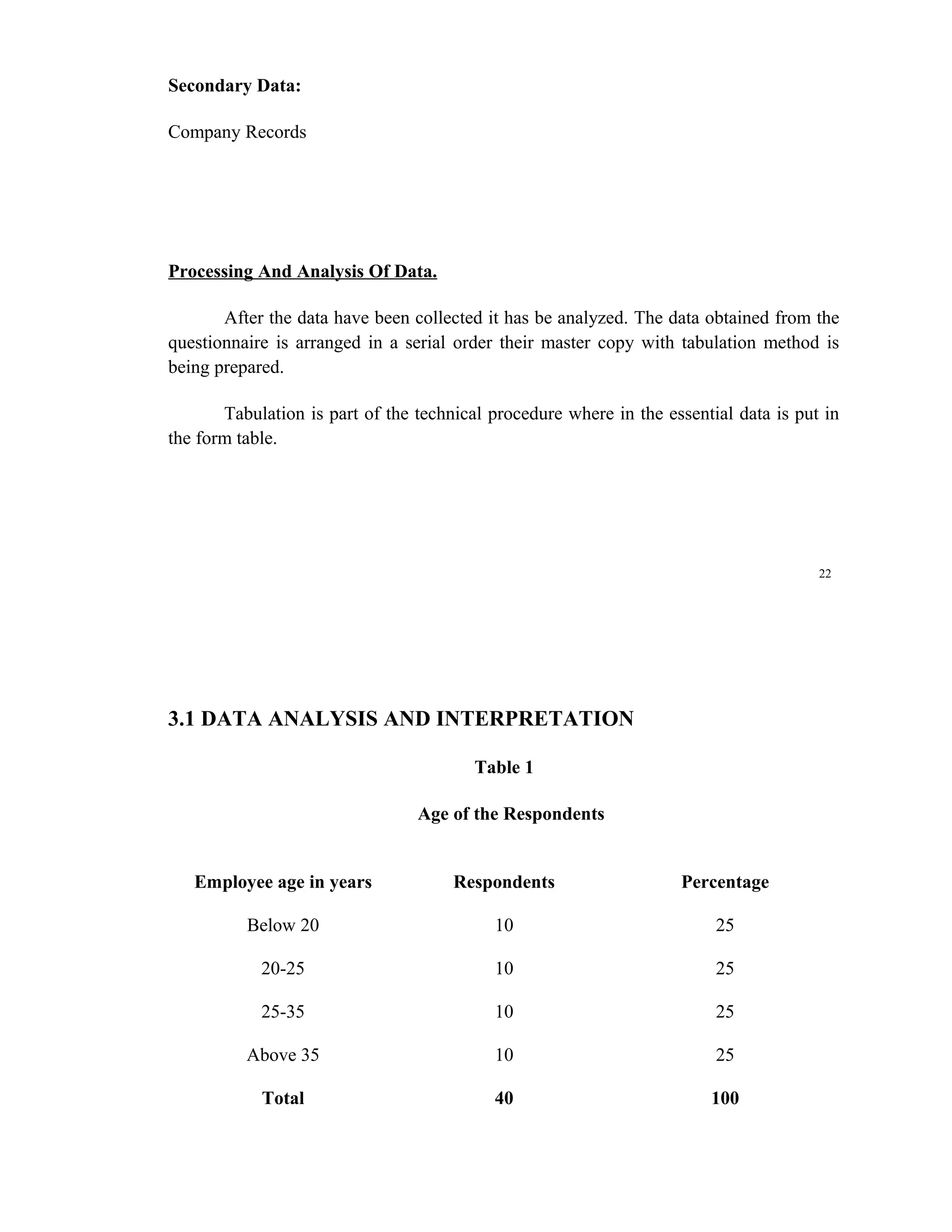 Secondary Data:

Company Records




Processing And Analysis Of Data.

       After the data have been collected it has be analyzed. The data obtained from the
questionnaire is arranged in a serial order their master copy with tabulation method is
being prepared.

       Tabulation is part of the technical procedure where in the essential data is put in
the form table.




                                                                                       22




3.1 DATA ANALYSIS AND INTERPRETATION

                                         Table 1

                                 Age of the Respondents


   Employee age in years              Respondents                   Percentage

          Below 20                         10                            25

            20-25                          10                            25

            25-35                          10                            25

          Above 35                         10                            25

            Total                          40                           100
 