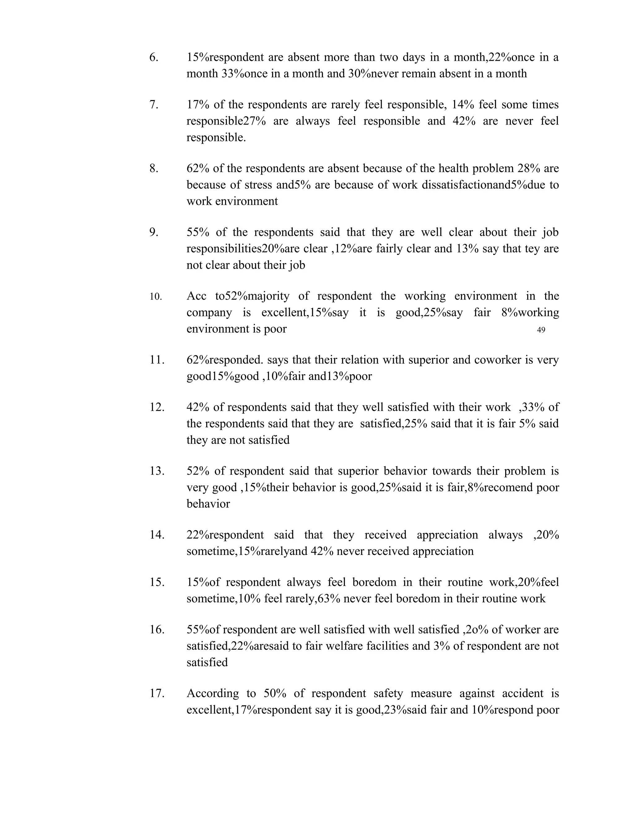 6.    15%respondent are absent more than two days in a month,22%once in a
      month 33%once in a month and 30%never remain absent in a month

7.    17% of the respondents are rarely feel responsible, 14% feel some times
      responsible27% are always feel responsible and 42% are never feel
      responsible.

8.    62% of the respondents are absent because of the health problem 28% are
      because of stress and5% are because of work dissatisfactionand5%due to
      work environment

9.    55% of the respondents said that they are well clear about their job
      responsibilities20%are clear ,12%are fairly clear and 13% say that tey are
      not clear about their job

10.   Acc to52%majority of respondent the working environment in the
      company is excellent,15%say it is good,25%say fair 8%working
      environment is poor                                       49


11.   62%responded. says that their relation with superior and coworker is very
      good15%good ,10%fair and13%poor

12.   42% of respondents said that they well satisfied with their work ,33% of
      the respondents said that they are satisfied,25% said that it is fair 5% said
      they are not satisfied

13.   52% of respondent said that superior behavior towards their problem is
      very good ,15%their behavior is good,25%said it is fair,8%recomend poor
      behavior

14.   22%respondent said that they received appreciation always ,20%
      sometime,15%rarelyand 42% never received appreciation

15.   15%of respondent always feel boredom in their routine work,20%feel
      sometime,10% feel rarely,63% never feel boredom in their routine work

16.   55%of respondent are well satisfied with well satisfied ,2o% of worker are
      satisfied,22%aresaid to fair welfare facilities and 3% of respondent are not
      satisfied

17.   According to 50% of respondent safety measure against accident is
      excellent,17%respondent say it is good,23%said fair and 10%respond poor
 