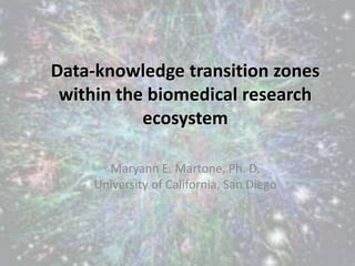 Data-knowledge transition zones
within the biomedical research
ecosystem
Maryann E. Martone, Ph. D.
University of California, San Diego
 