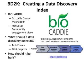 Data-knowledge transition zones within the biomedical research ecosystem