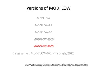 Versions of MODFLOW
MODFLOW
MODFLOW-88
MODFLOW-96
MODFLOW-2000
MODFLOW-2005
Latest version: MODFLOW-2005 (Harbaugh, 2005)
http://water.usgs.gov/nrp/gwsoftware/modflow2005/modflow2005.html
 