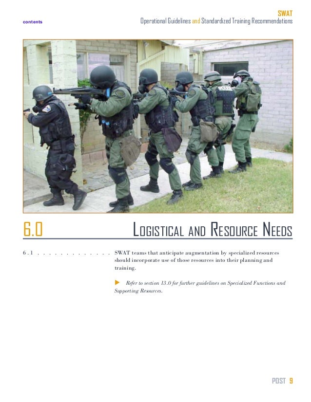 Swat Training Manual