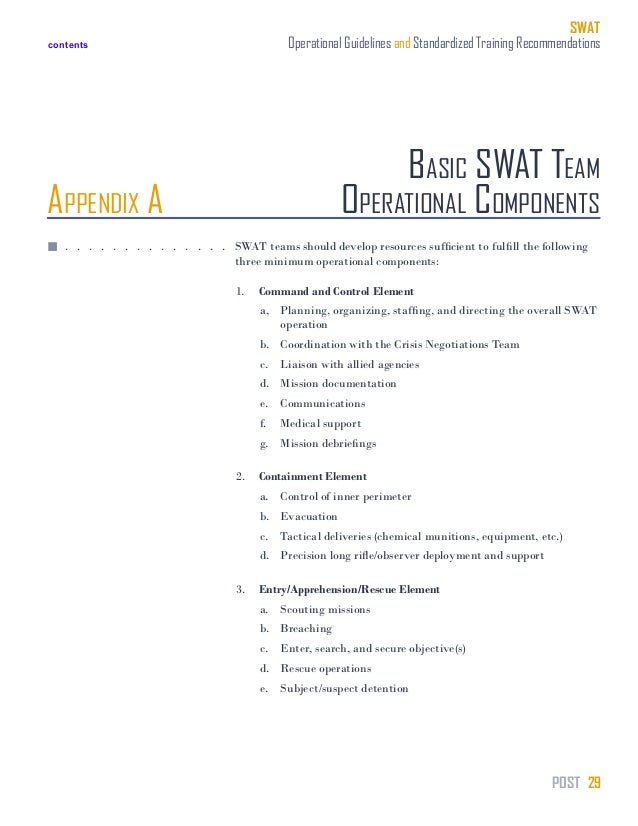 Swat Training Manual
