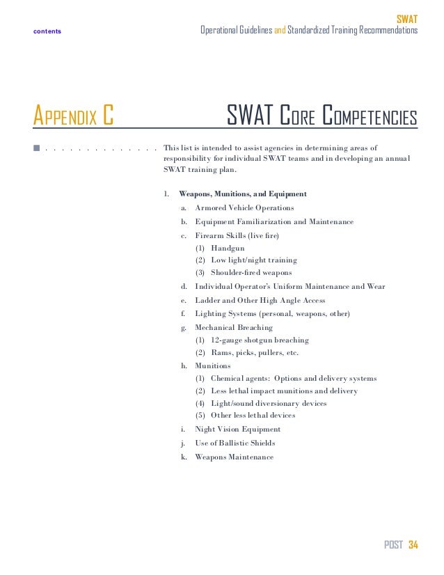 Swat Training Manual