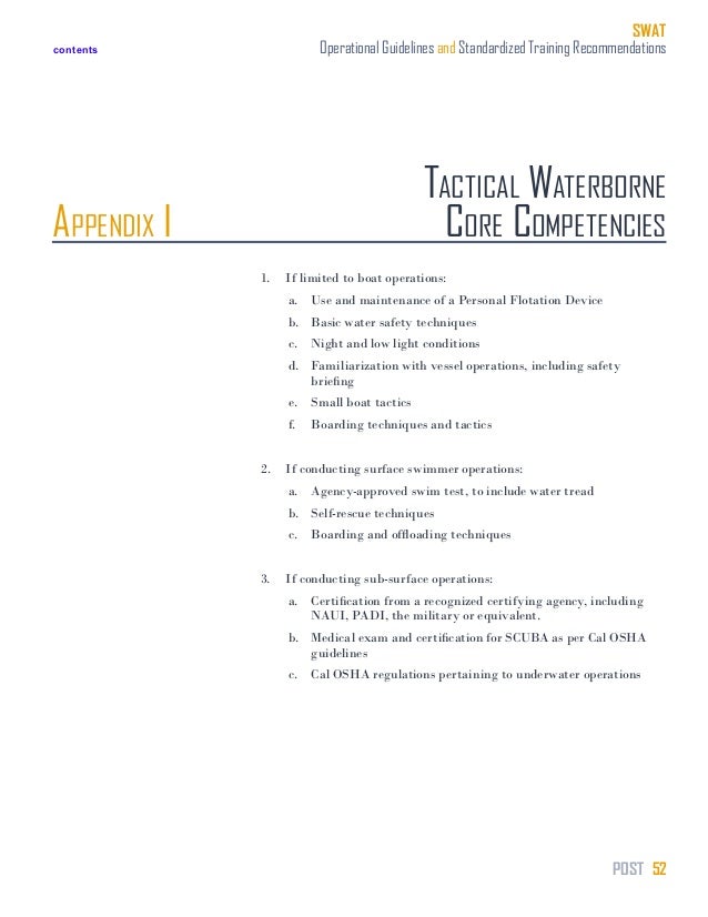 Swat Training Manual